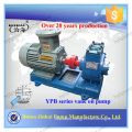 YHCB series circle arc gear oil car pump